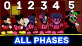 Corrupted Mickey Mouse ALL PHASES (0-5 phases) [Reanimated + Colored] Friday Night Funkin`