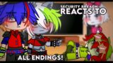 SECURITY BREACH Reacts to SECURITY BREACH All Endings. | FNaF | Afton family