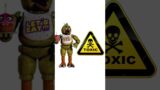 Fnaf ar YOUTUBE on SPRING ANIMATOR