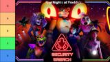 FNAF SECURITY BREACH CHARACTER TIER LIST…
