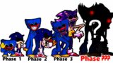 FNF comparison Battle Poppy Playtime Huggy Wuggy & SONIC.EXE 2.0 – ALL Phases of fnf Characters