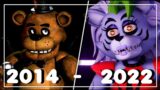 Five Nights at Freddy's FNAF Evolution – 2014-2022