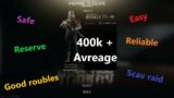 Reserve Scav Guide | EFT | Fast, Safe, Easy, Reliable Loot | Escape From Tarkov