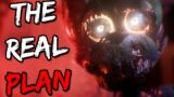 Top 10 Scary FNAF William Afton Moments