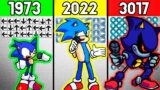 FNF Character Test | Gameplay VS Playground | Sonic EXE COMPILATION