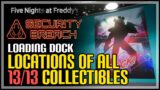 All Loading Dock Collectibles FNAF Security Breach
