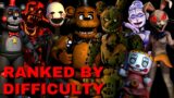 FNAF Games Ranked by Difficulty