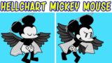 Friday Night Funkin' – Perfect Combo – Hellchart Mickey Mouse Mod