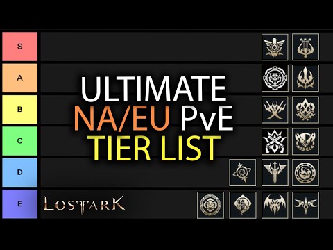 Lost Ark l The ULTIMATE PvE TIER LIST for NA/EU Release - New World videos