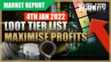 TARKOV LOOT TIER LIST (4th Jan) 12.12 | What to Keep / Sell Flea Market Guide Escape From Tarkov EFT