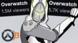 The Success (& Failures) of Overwatch 2's Beta