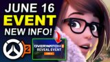 Overwatch 2 REVEAL EVENT New Details! (Overwatch 2 June 16th Event!)