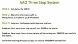 Against All Odds – AAO Compensation Plan Covering 3×10 Forced Matrix & Matching Bonuses