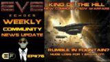 EVE Echoes Weekly Community News 76