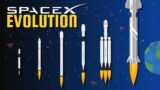 Evolution of SpaceX Rockets (New Version) [2002-2022]
