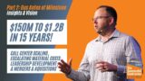 Gus Antos of Milestone Part 2: $150M – $1.2B in 15 Yrs: Call Centers, Material Costs, & Leadership