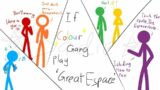 If Colour Gang Play 'Great Espace'| AvM| Read Decs