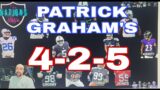 LAS VEGAS RAIDERS!!! GRAHAM'S 4-2-5 IS SO FAST!!! I LOVE THIS DEFENSE!!! WHAT WOULD YOU CHANGE???