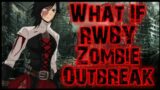 RWBY Mythology: What If RWBY Zombie Outbreak (Texting Story) Part 1