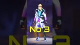 Style capsule All Bundle//garena free fire//#shorts #ffshorts