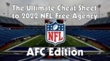 The Ultimate Cheat Sheet to 2022 NFL Free Agency: AFC Edition