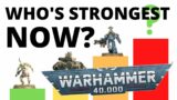 Warhammer 40K Army Tier List – Which Factions are Strongest / Best in Game?