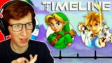 Zelda Noob Reacts to "The Complete Legend of Zelda Timeline"