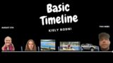 BASIC TIMELINE- KIELY RODNI & why we should not mind our own BUISNESS