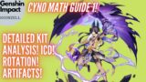 Cyno Math Guide 1! Detailed Kit Analysis!