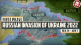 How Ukraine Won the First Phase of the War – Modern Warfare DOCUMENTARY