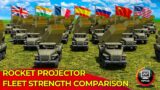 Rocket Projector (MLRS) Fleet Strength Comparison 2022 | 3D Animation