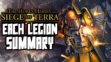 SIEGE OF TERRA Primarch/Legion Summary (So Far)
