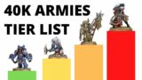 Strongest Factions in Warhammer 40K Tier List – Every Army Discussed!