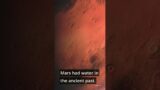 Facts about mars