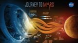 Mars Mission Update October 2022