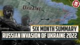 Russian Invasion of Ukraine – 6 Month Summary DOCUMENTARY
