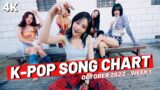 (TOP 100) K-POP SONG CHART | OCTOBER 2022 (WEEK 1)