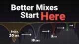 Try This Every Time You Open Your DAW – Ear Training For Better Mixing