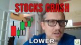 US Stock Market Technical Analysis Today by d7 at GrokTrade