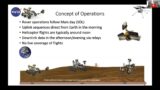 FSW 2022: Ingenuity Mars Helicopter Operations Overview – Timothy Canham