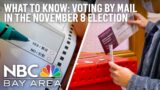 What to Know about Voting by Mail in the California November 8 Midterm Election