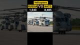 Aircraft Fleet! RUSSIA vs NATO #shorts