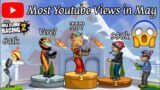 HCR2 TOP 10 Youtubers With Most Views in MAY 2022! – Hill Climb Racing 2