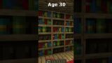 Hidden doors in different ages (world's smallest violin) #shorts