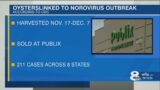Oysters sold at Publix, other stores in Florida linked to nationwide norovirus outbreak