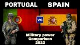 Spain vs Portugal Military power comparison 2022 | Portugal against Spain 2022 | Who would win ?