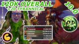 +20 Academy Tyrannical Unholy DK Guide and Commentary (Dragonflight 10.0)