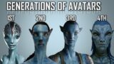 All 5 Generations of Avatars in Pandora Explained
