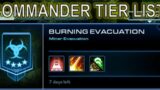 Commander Tier List (Burning Evacuation) | Starcraft II: Co-Op