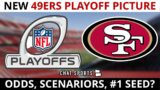 FRESH 49ers Playoff Path: How San Francisco Can STILL Get #1 Seed, NFC Playoff Picture, NFL Schedule
